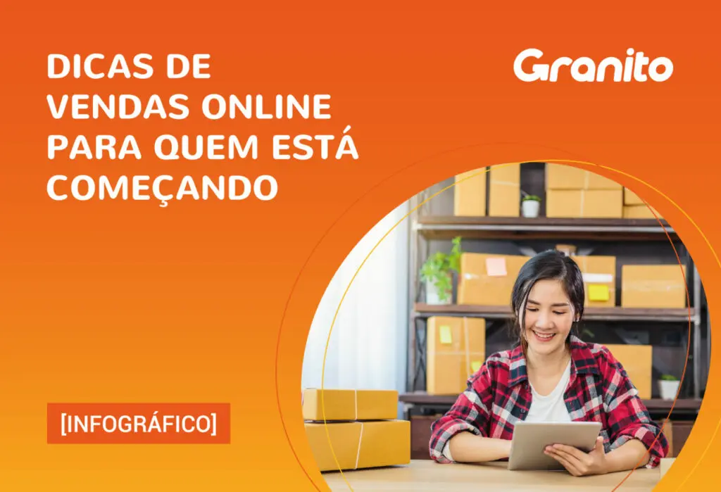 imagem de post Dicas de vendas online para quem esta comecando 01 1 2048x1398 1